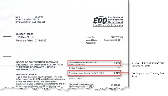 what is suta tax rate for california - Kina Blaine