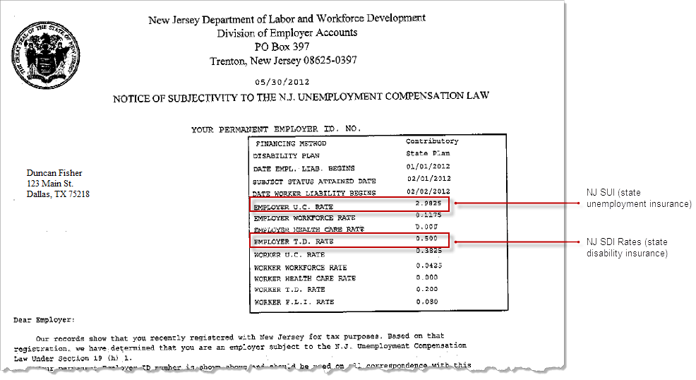 nj department of labor disability phone number Jewel Zhang