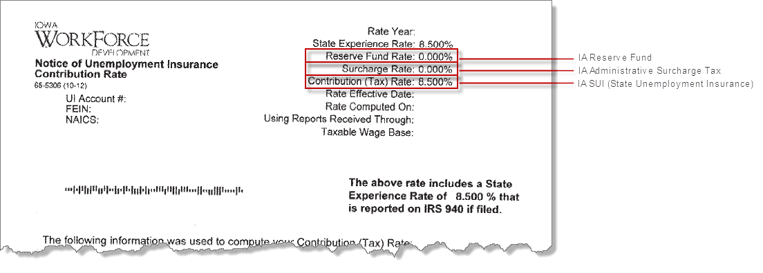 to taxes unemployment claim on how your Iowa: Hawkeye State The